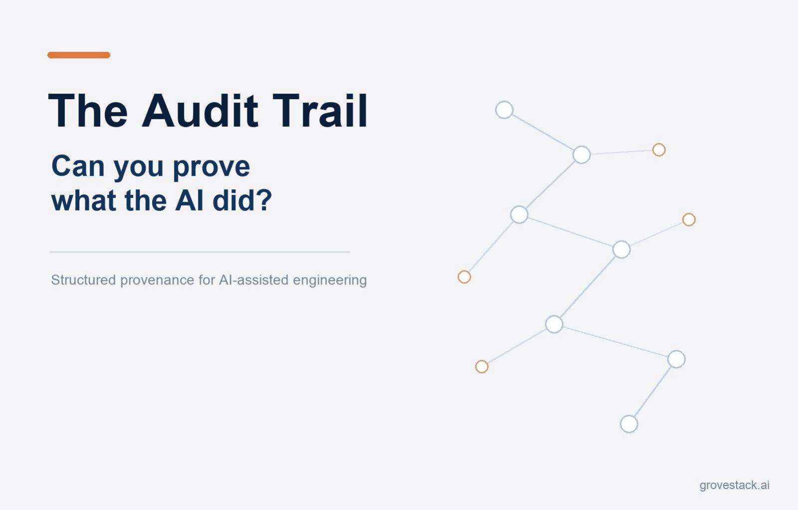 The Audit Trail — slide 1 of 4