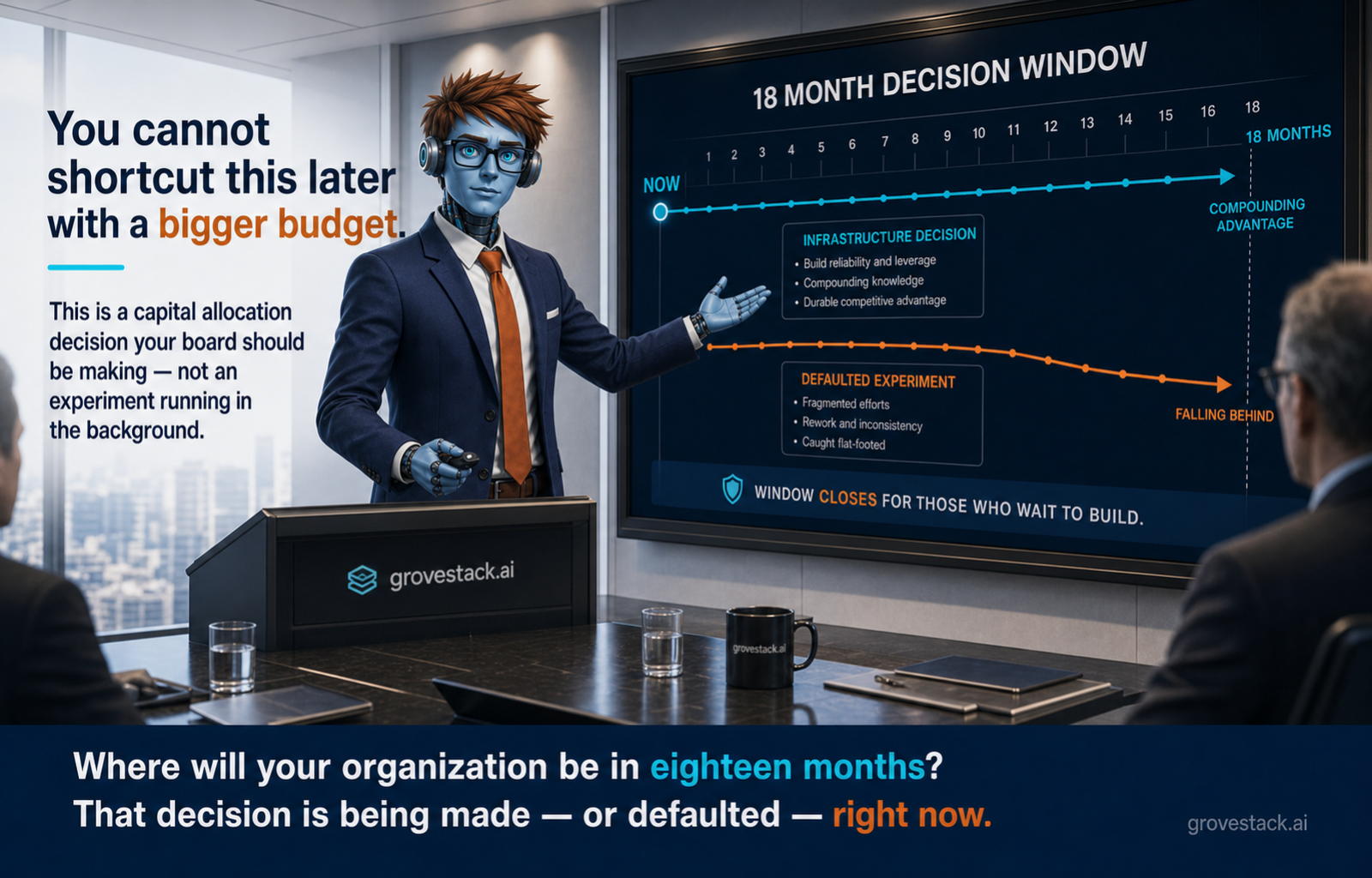 The Competitive Window Is Closing — slide 4 of 4