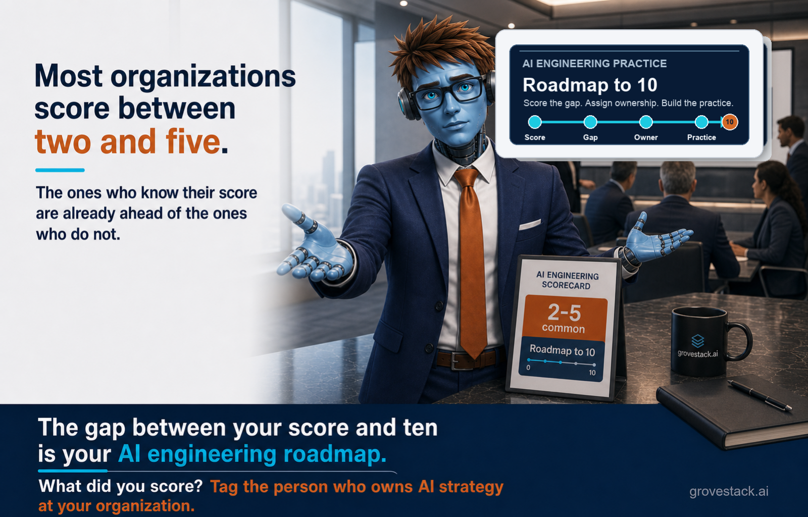 The AI Engineering Maturity Diagnostic — slide 4 of 4